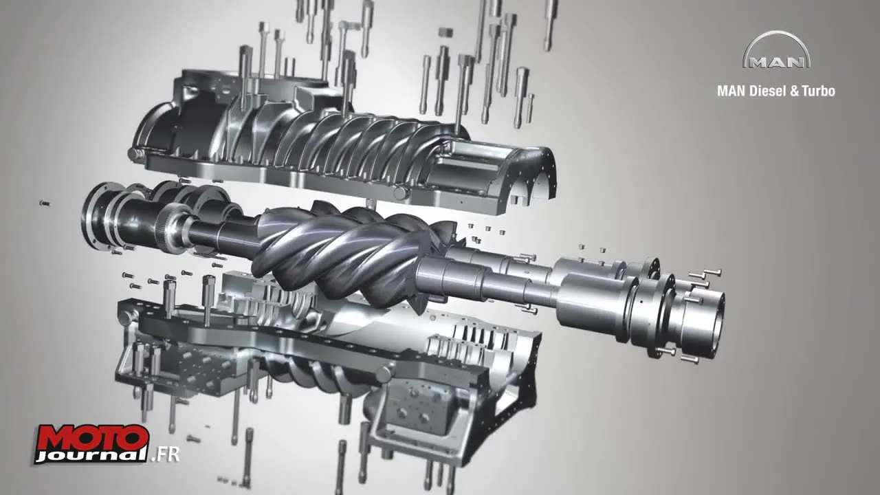Comment fonctionne un Turbo - 04